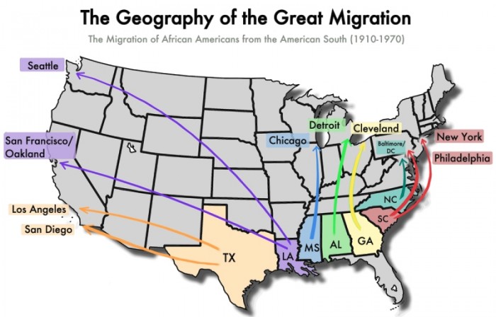 greatmigration_geography_chart1