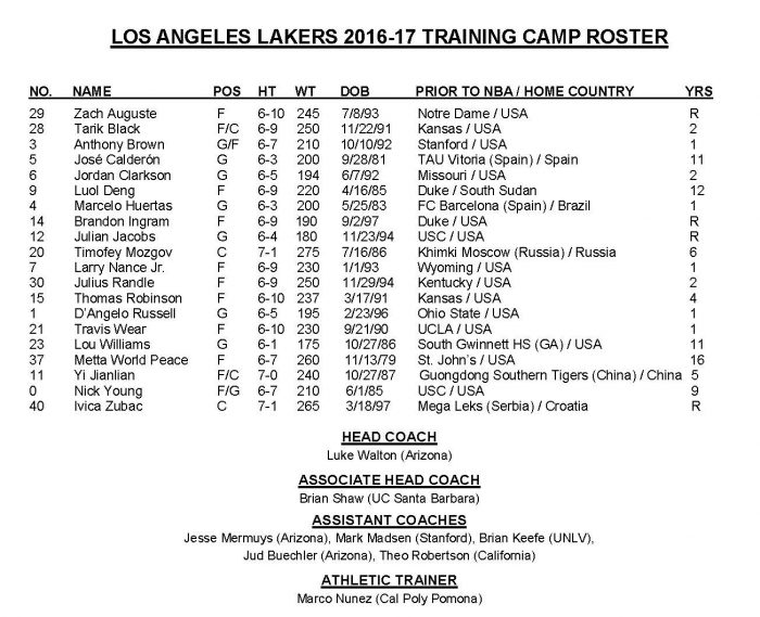 lakers-2016-17-training-camp-roster