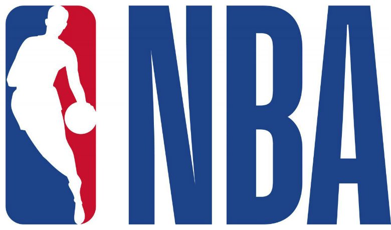 NBA Fines Los Angeles Lakers For Violating Anti-Tampering Rule