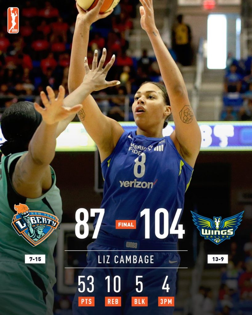 Dallas Wings center Liz Cambage makes WNBA History: Single-game Scoring ...