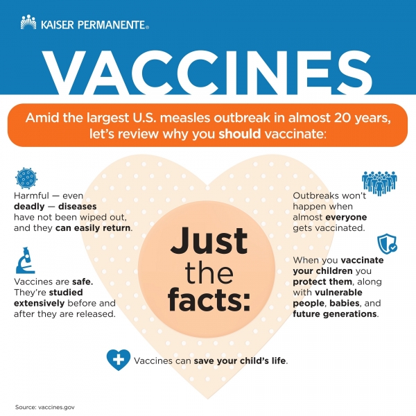 Understanding the Importance of Vaccinating Your Child – Los Angeles ...