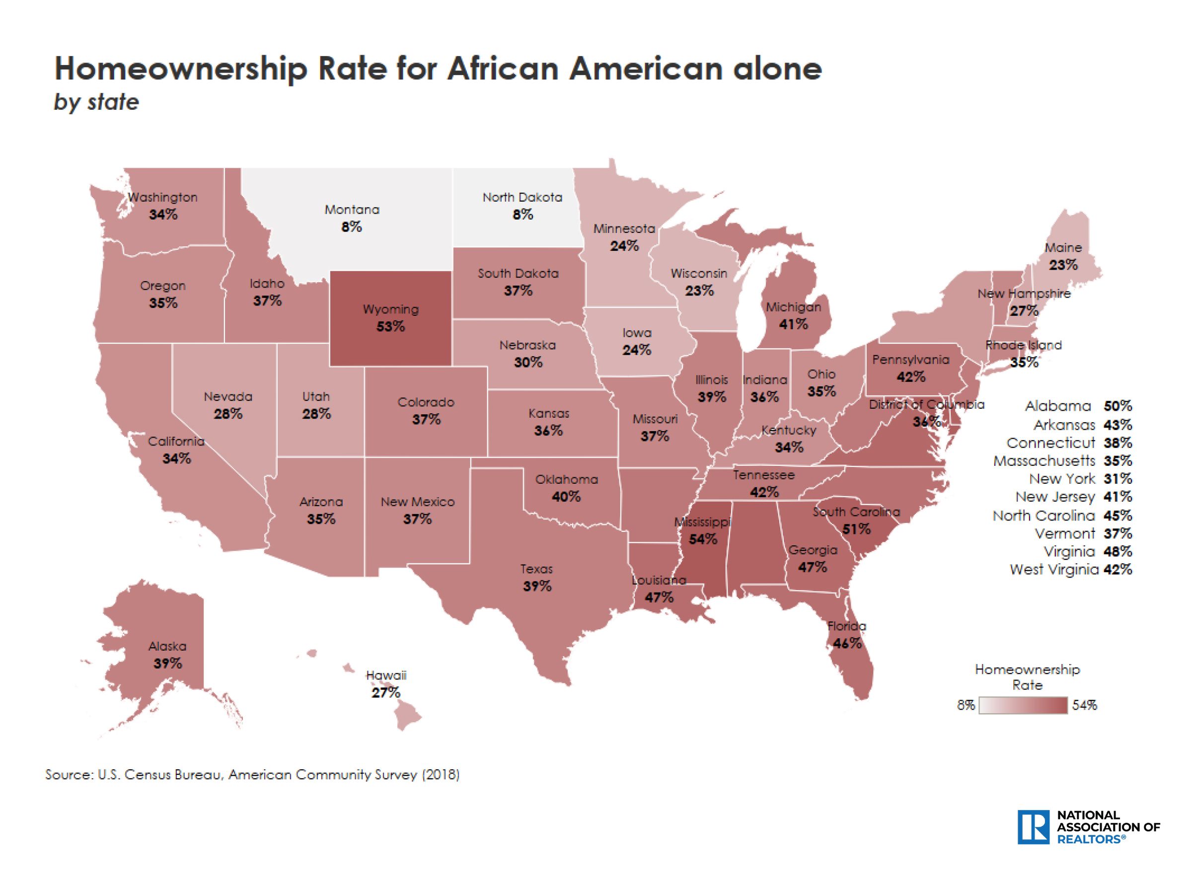 Why Is Fair Housing Still A Distant Journey For Black America?