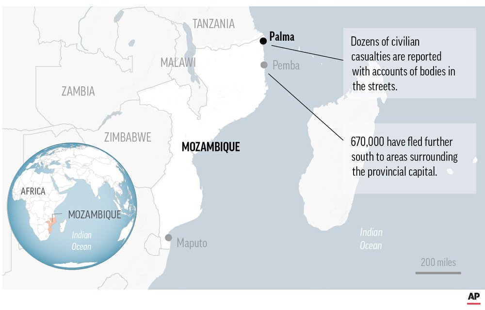 Who are the rebels in northern Mozambique?