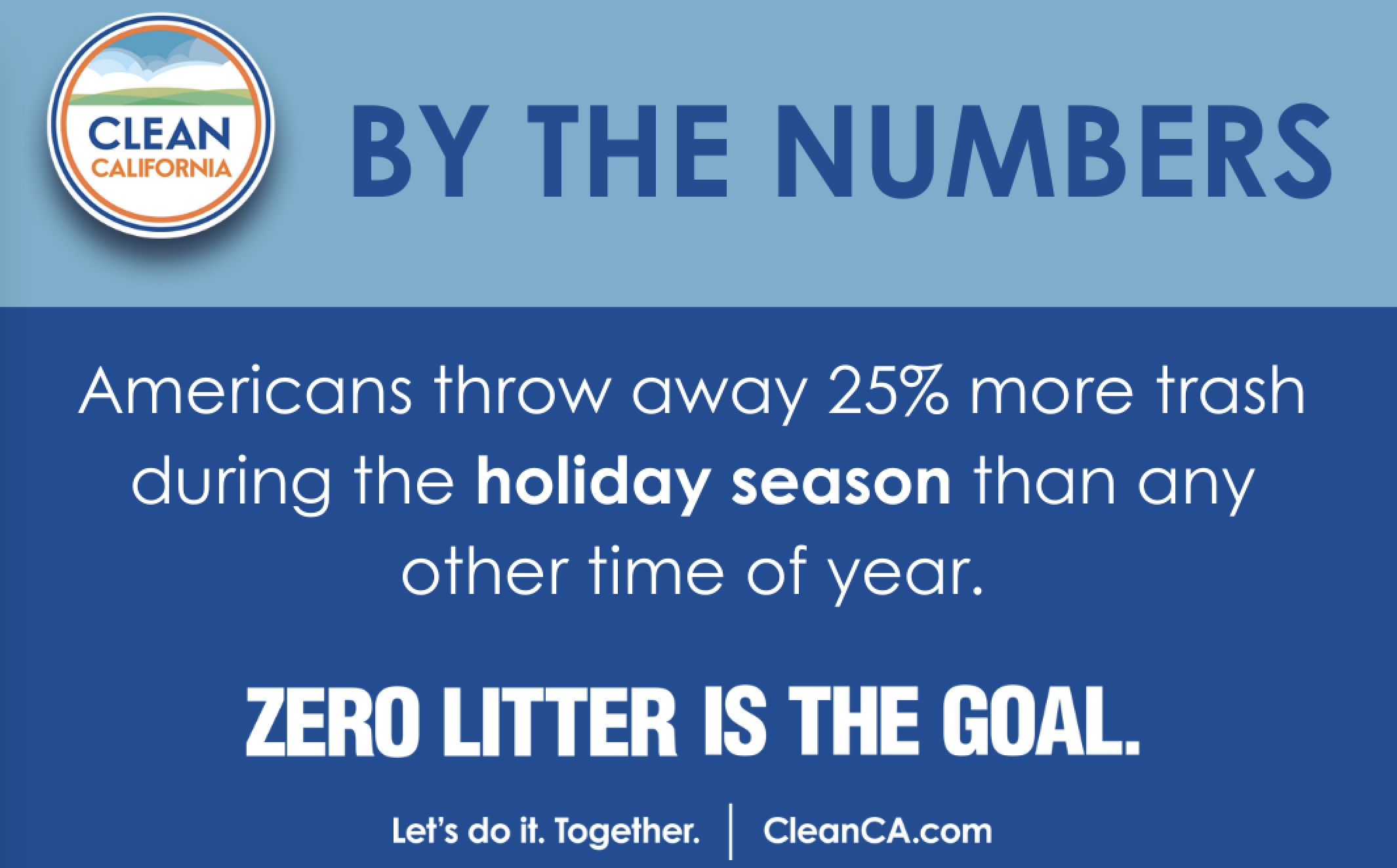 Clean California Shares Eco-Friendly Tips for Greener Holiday Season