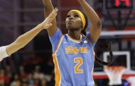 Sparks Draft Class Prepare for the WNBA